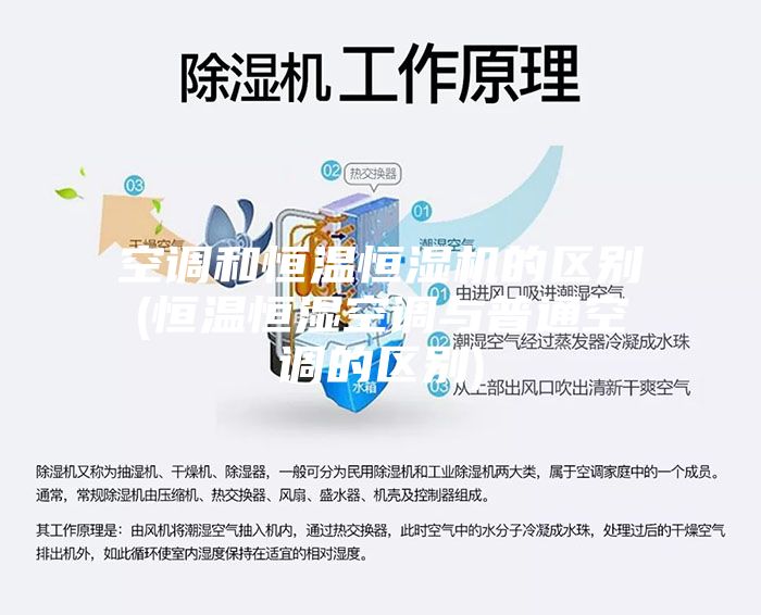 空調(diào)和恒溫恒濕機的區(qū)別(恒溫恒濕空調(diào)與普通空調(diào)的區(qū)別)