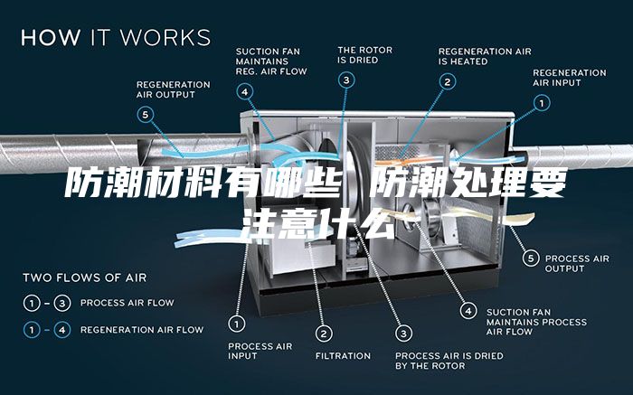 防潮材料有哪些 防潮處理要注意什么