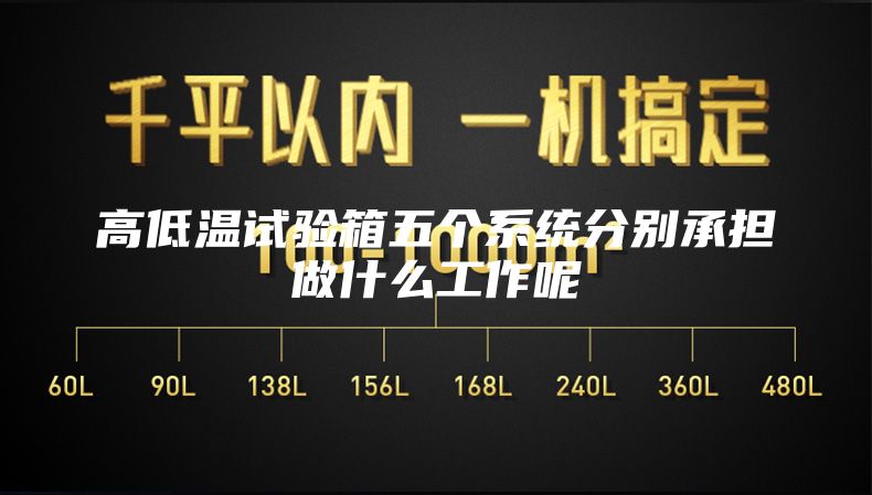 高低溫試驗箱五個系統分別承擔做什么工作呢