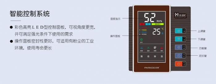 新風系統的市場隱患令人擔憂